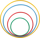 Cerceau rond