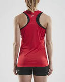 Maillot et Short Running CRAFT