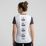 Maillots des Crêtes Vosgiennes