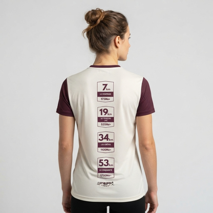 Maillots des Crêtes Vosgiennes