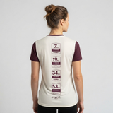 Maillots des Crêtes Vosgiennes